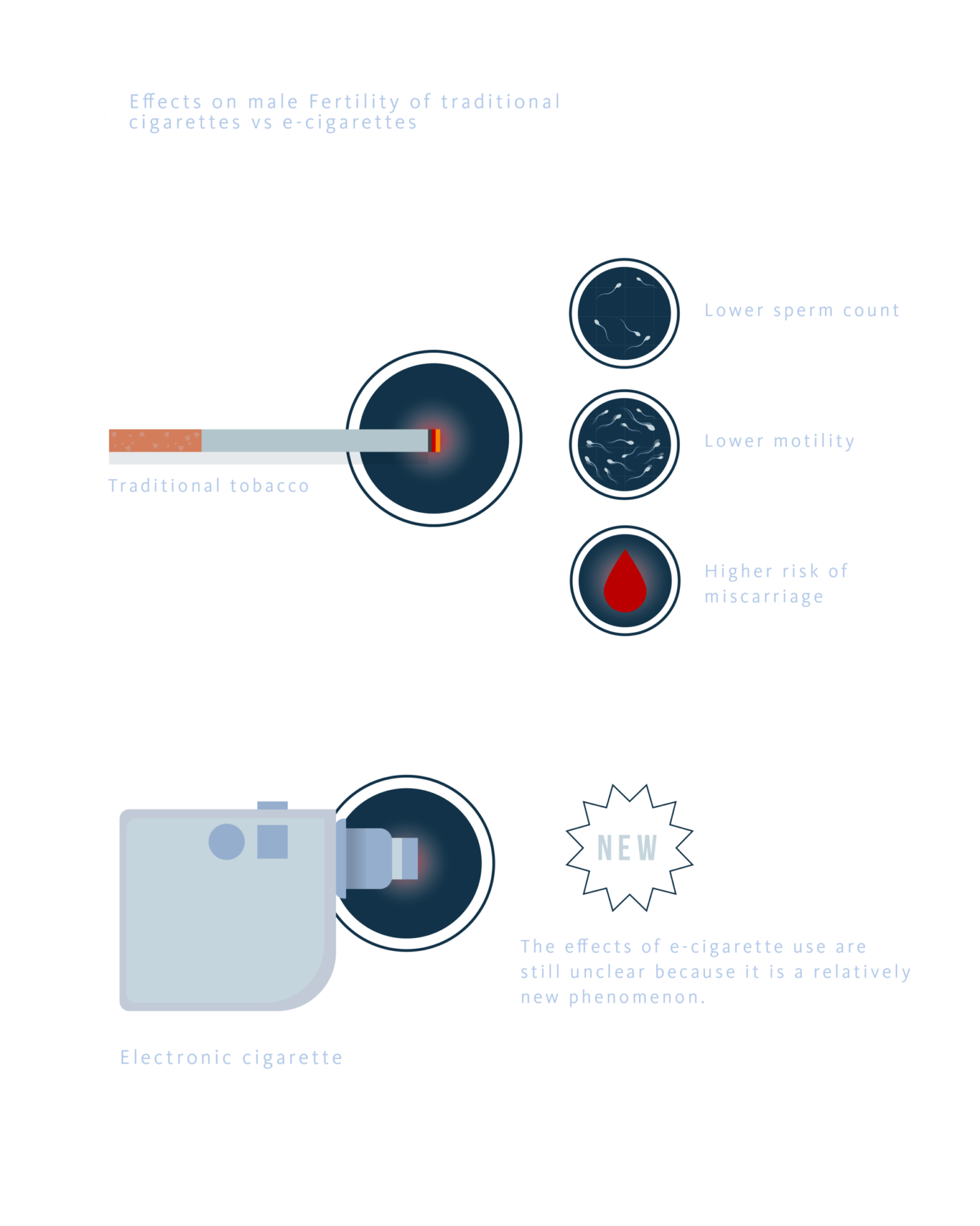 vape sperm Best Vape Juice Brands: Top Picks For 2026 main image 0